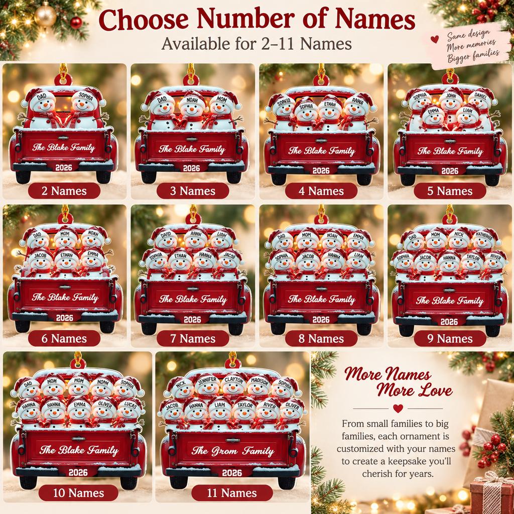 Personalized Snowman Family Christmas Ornament 2026
