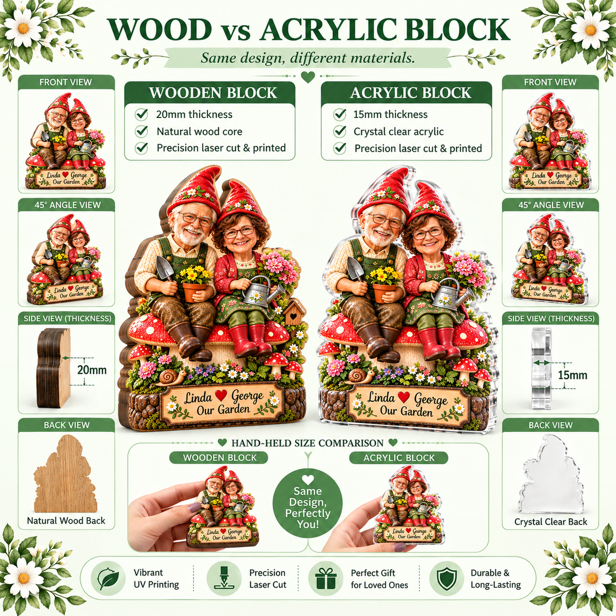 Personalized garden gnome couple 05 material comparison